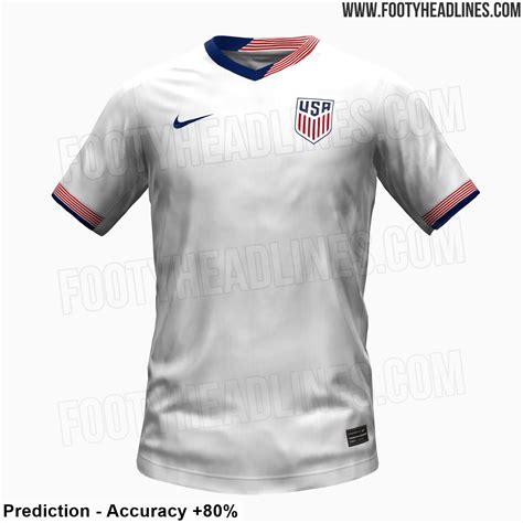 usa soccer kit 2024